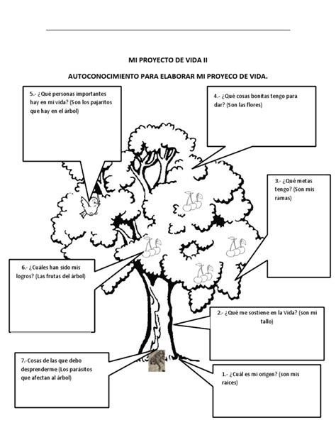 Arbol Proyecto De Vida