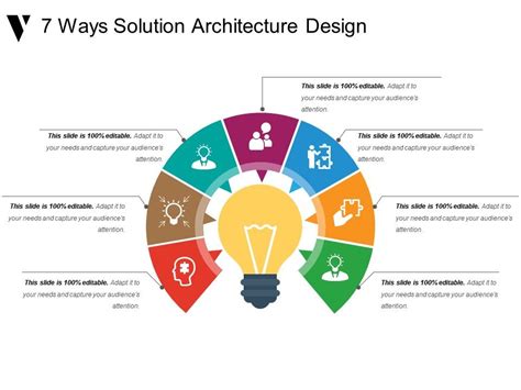 ways solution architecture design  examples powerpoint