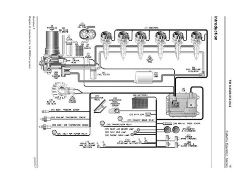 diagram international dt engine fuel diagram mydiagramonline