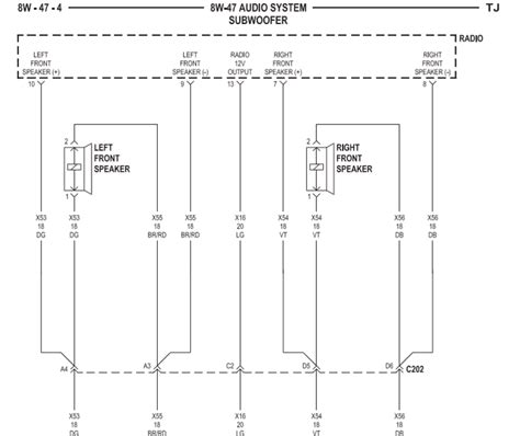 wiring schematics