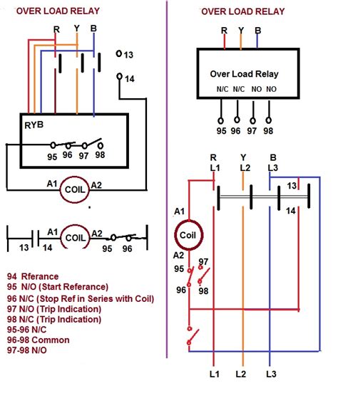 diagram  volt coil contactor wiring diagram mydiagramonline