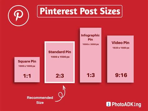 pinterest post size  dimensions ultimate guide