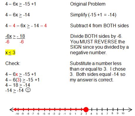 solving inequalities   variable practice problems