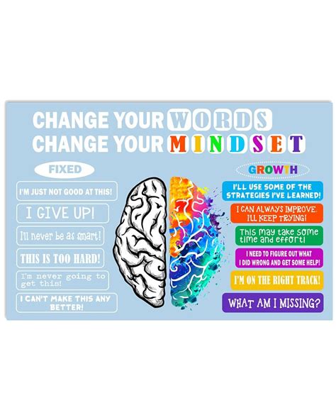 newest change  words change  mindset poster