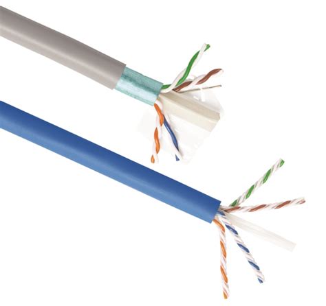 category  cables commscope