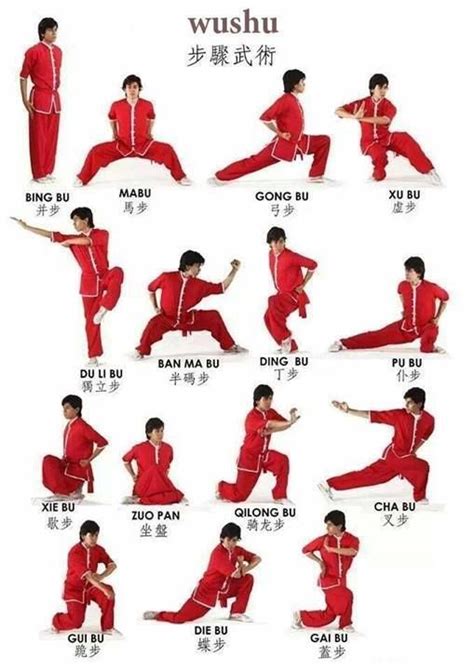 Posiciones De Wushu Kung Fu Martial Arts Martial Arts Training