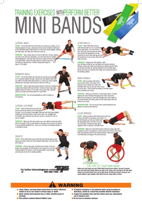 The Best Printable Resistance Band Exercise Chart Pdf