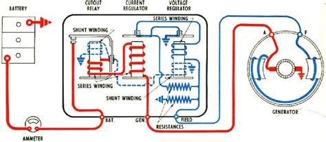 pin  electrical concepts