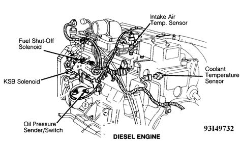 valve cummins fuel shut  solenoid wiring diagram uploadal