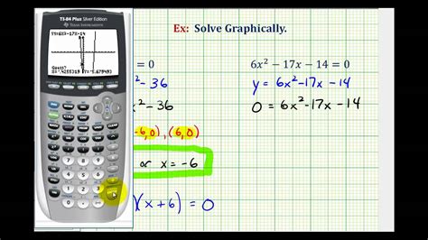 solve  quadratic equation graphically  calculator youtube