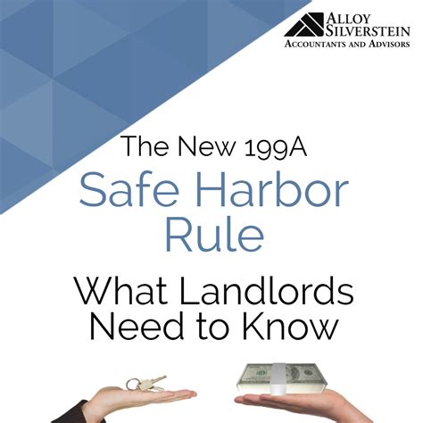 landlords        safe harbor rule alloy