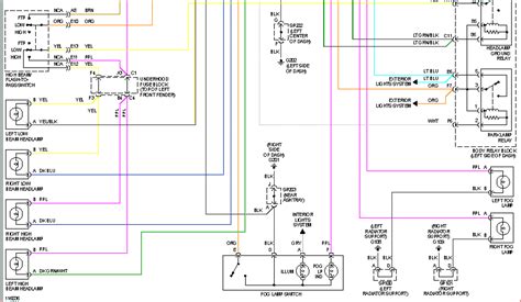 chevy blazer wiring diagram