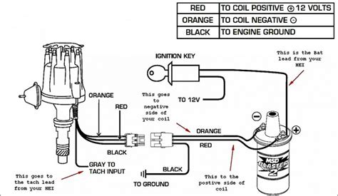 sbc starter wiring diagram