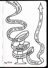 Bible Humility Journaling Choose Board Scripture sketch template