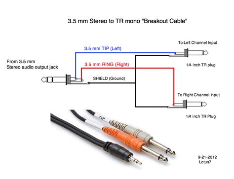 xlr  pin wiring