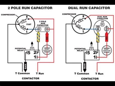 start capacitor  run capacitor    store ac power   capactor youtube