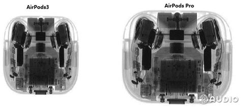 fotos van airpods  tonen ronde kop zoals airpods pro