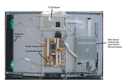 How to fix / repair an LCD TV set. - YouTube