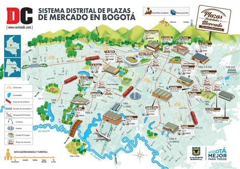 mapa de plazas distritales de mercado en bogota  revista dc issuu