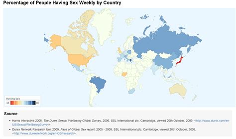 percentage of people having sex weekly by country [1900x1120] r mapporn