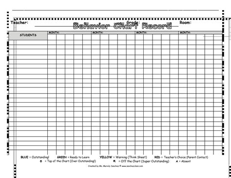 blank behavior chart printable