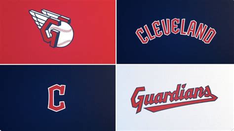 Cleveland Indians Logo History Cleveland Indians