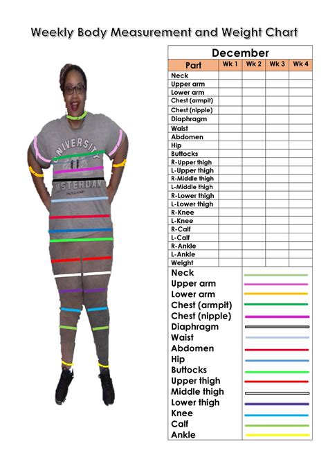body measurements chart printable printable world holiday