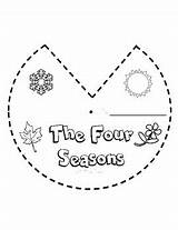 Wheel Seasons Four Printable Template Coloring sketch template