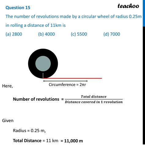 mcq  number  revolutions    circular wheel  radius