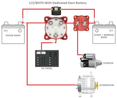 marine battery isolator switch wiring diagram wiring diagram