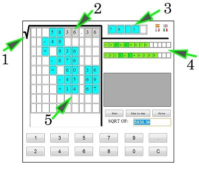 square root calculator step  step  explanation