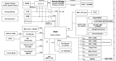 hp  sxa dasxambe motherboard pcb schematic diagram  file   final