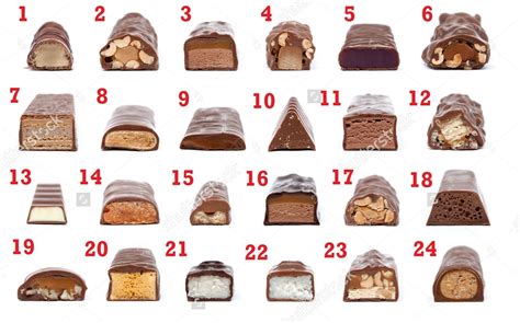 quiz time     chocolate bars   cross section