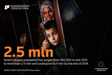 5 facts you need to know about the humanitarian crisis in