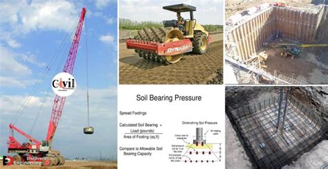 methods  improve  bearing capacity  soil engineering discoveries