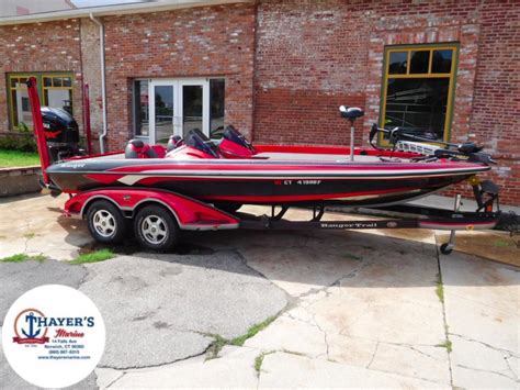 ranger   boats  sale