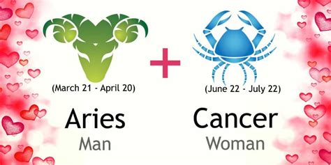 Aries Man And Cancer Woman Love Compatibility Ask Oracle