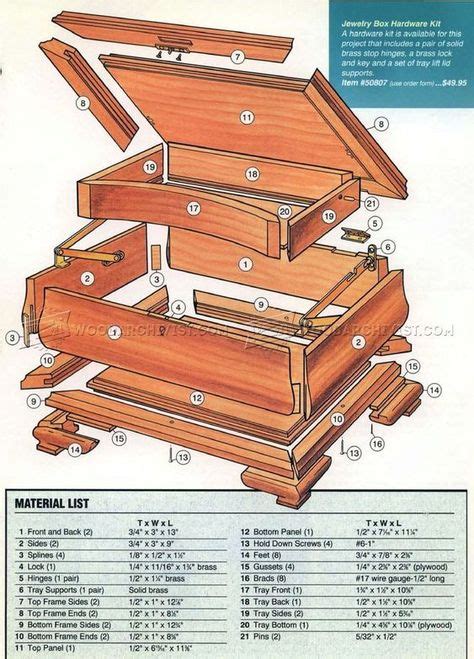 lidded box plans woodworking plans wood working woodworking projects diy wood projects