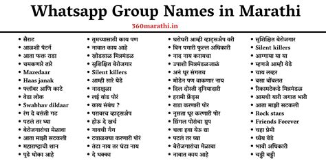 whatsapp group names  marathi august