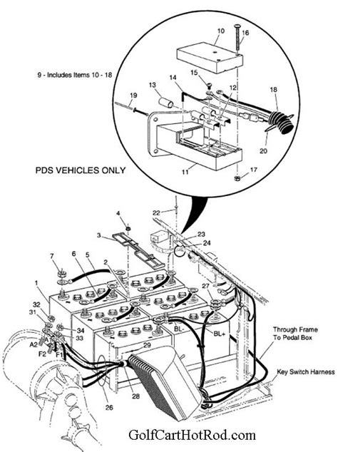 gas golf cart wiring diagram