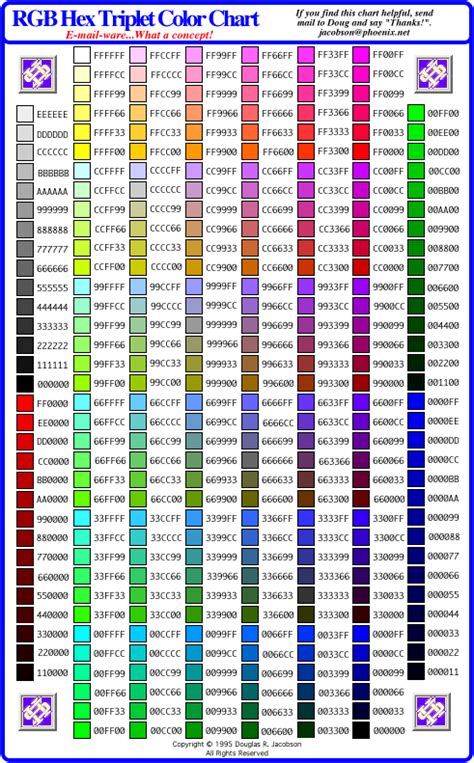 table des couleurs