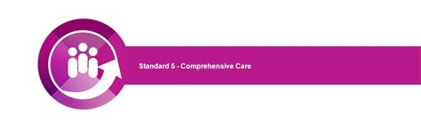 webinar standard  comprehensive care