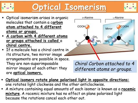 optical isomerism powerpoint    id