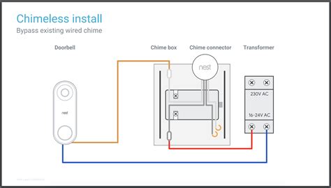 nest doorbell chime connector wiring diagram doorbell doorbells transformer downstairs google