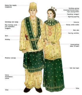 baju adat sulawesi utara tradisikita