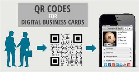 digital business card qr codes qrstuffcom