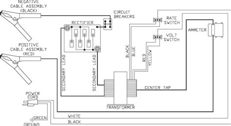 schumacher battery charger wiring diagram schumacher battery charger wiring diagram