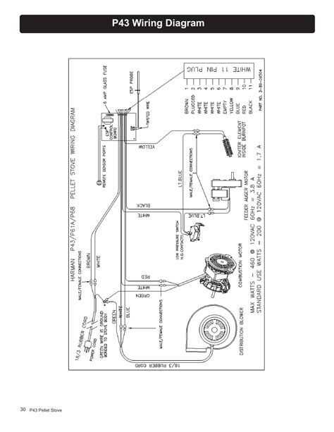 pellet stove wiring diagram wiring system
