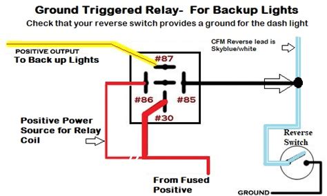 reverse light wiring cforce   cfmoto forum