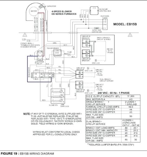 wiring diagram  mobile home furnace easy wiring